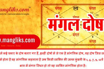 Effects and remedies of Mangal Dosh