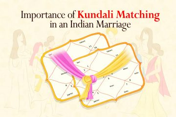 Importance of Kundali Matching in an Indian Marriage
