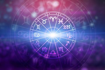 12 Houses in Astrology and Their Lords in Hindi