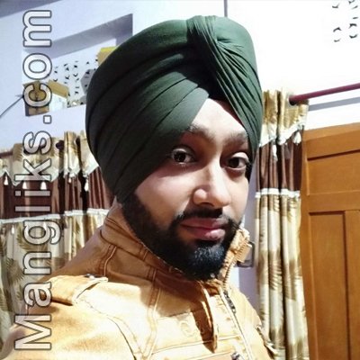 Manglik Brides & Grooms