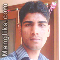 Manglik Brides & Grooms