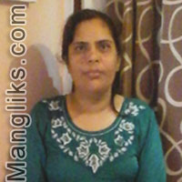 Manglik Bride Search